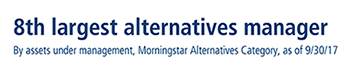 8th  largest alternatives manager