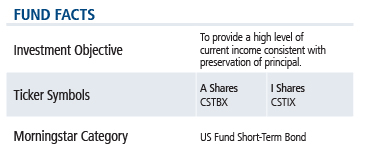 fund facts short term bond